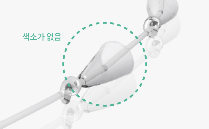 높은 안전성과 지속능력